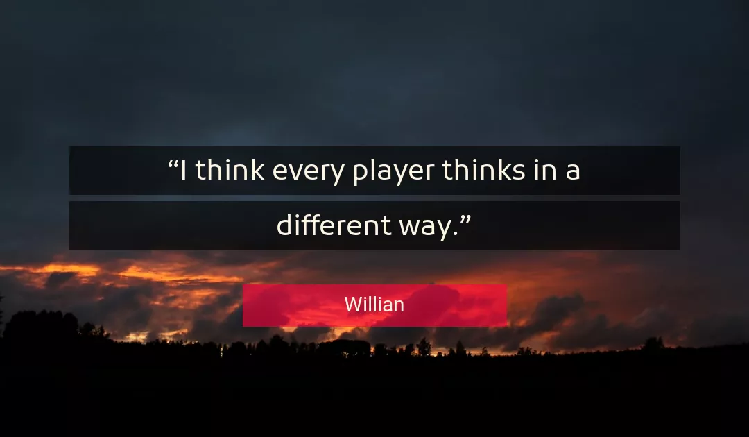Quote About Think By Willian