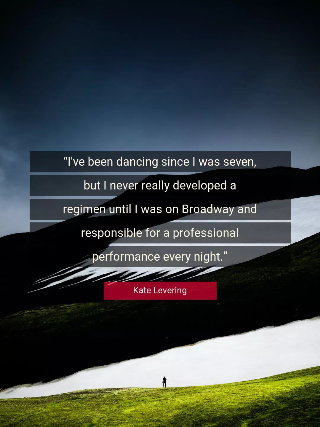 Quote About Night By Kate Levering